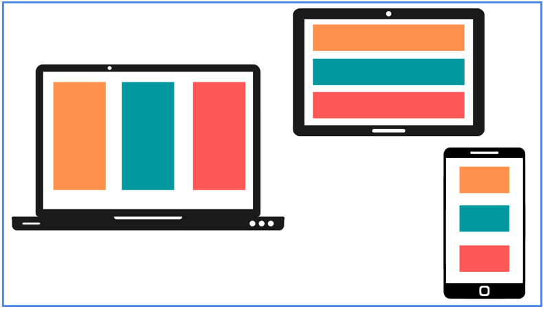 Responsive Images in HTML