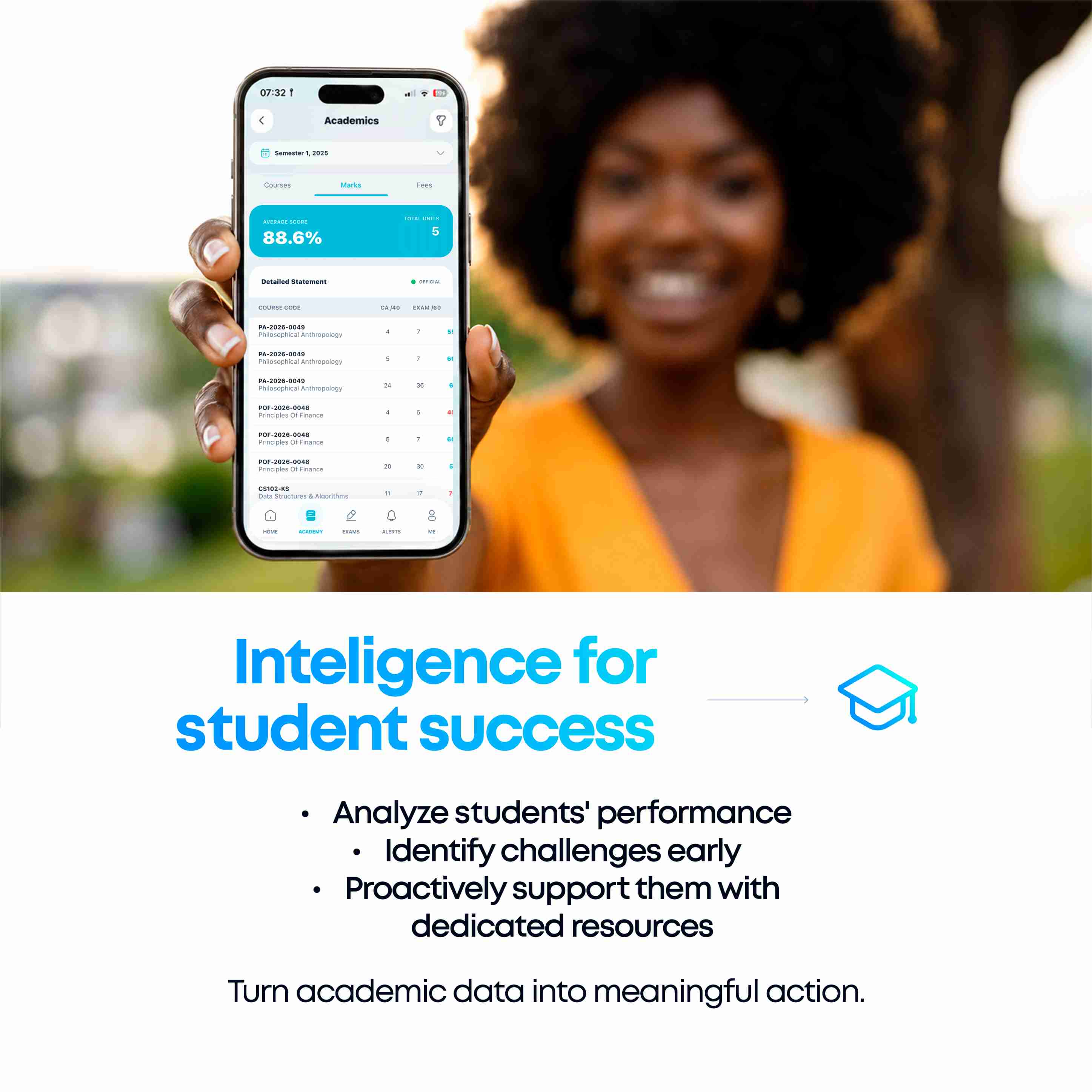 PrimeMIS helps universities protect the value of education through trusted identity verification, fraud prevention, and campuses operations managment from a single all-in-one platform.